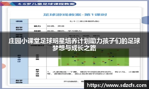 庄园小课堂足球明星培养计划助力孩子们的足球梦想与成长之路